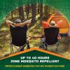 image:imageRepel Realm Zone Mosquito Repellent Device 1 Count Outdoor Diffuser for Effective Mosquito Protection1 Pack